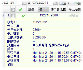 Reports