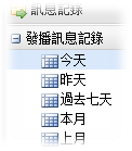 Report Date